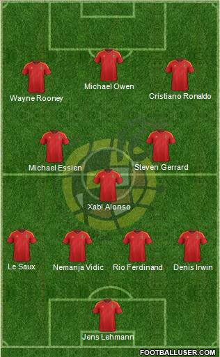 Spain Formation 2012