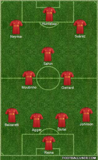 Liverpool Formation 2012