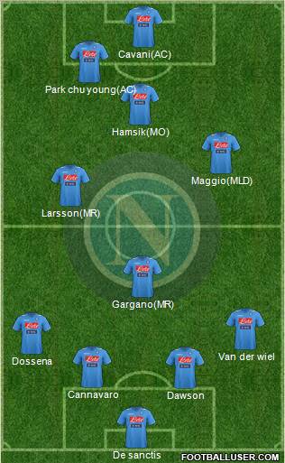 Napoli Formation 2012