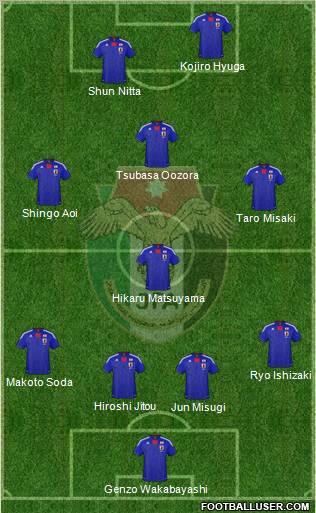 Japan Formation 2012