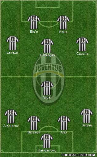 Juventus Formation 2012