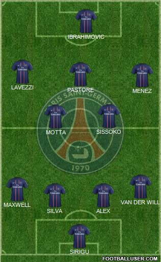 Paris Saint-Germain Formation 2012