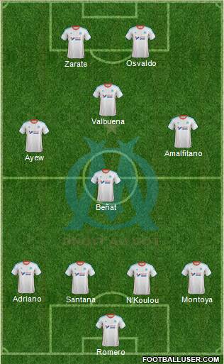Olympique de Marseille Formation 2012