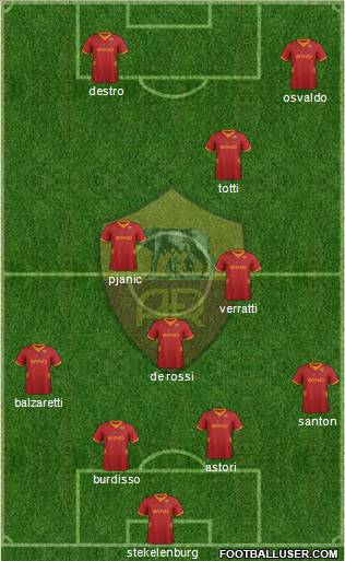 AS Roma Formation 2012