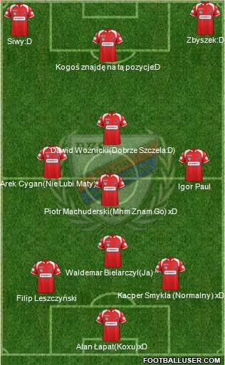 Rakow Czestochowa Formation 2012