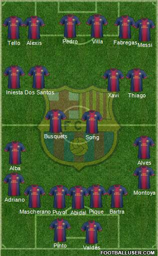 F.C. Barcelona Formation 2012