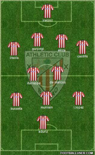 Athletic Club Formation 2012