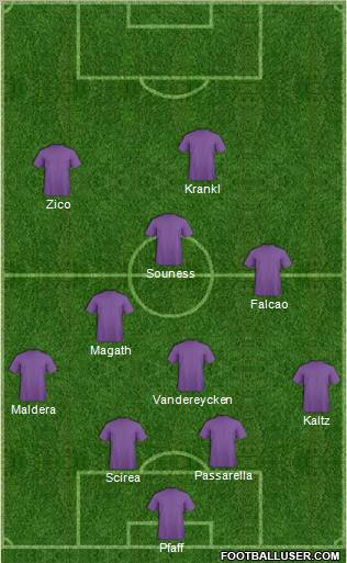 Dream Team Formation 2012