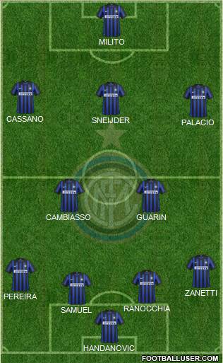 F.C. Internazionale Formation 2012