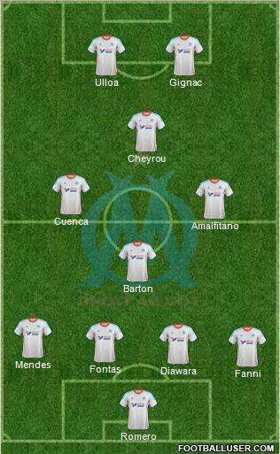 Olympique de Marseille Formation 2012