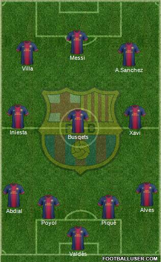 F.C. Barcelona Formation 2012