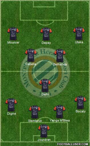 Montpellier Hérault Sport Club Formation 2012