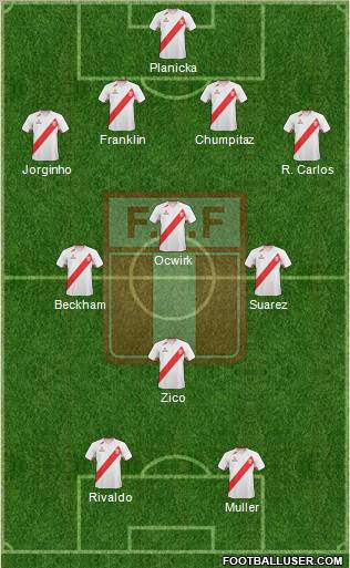 Peru Formation 2012