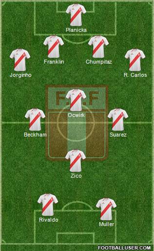 Peru 4-3-1-2 football formation