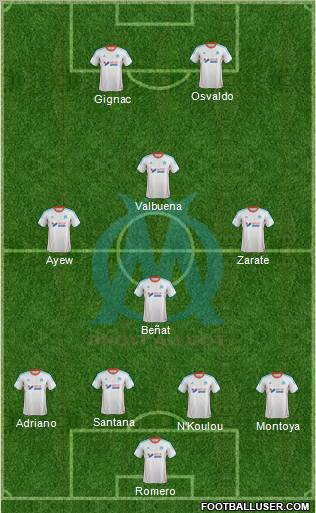 Olympique de Marseille Formation 2012
