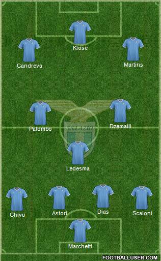 S.S. Lazio Formation 2012