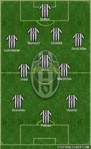Juventus Formation 2012