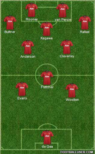 Manchester United Formation 2012