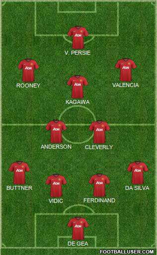 Manchester United Formation 2012