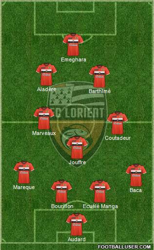 FC Lorient Bretagne Sud Formation 2012