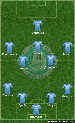 Dnipro Dnipropetrovsk Formation 2012