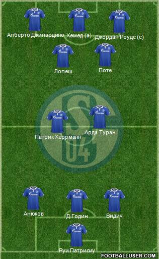 FC Schalke 04 Formation 2012