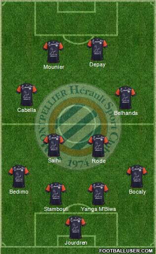 Montpellier Hérault Sport Club Formation 2012
