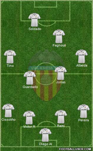 Valencia C.F., S.A.D. Formation 2012