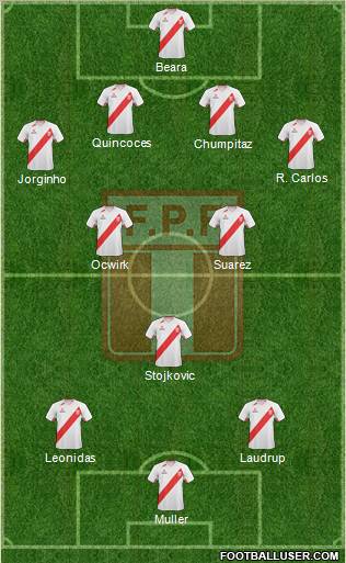 Peru Formation 2012