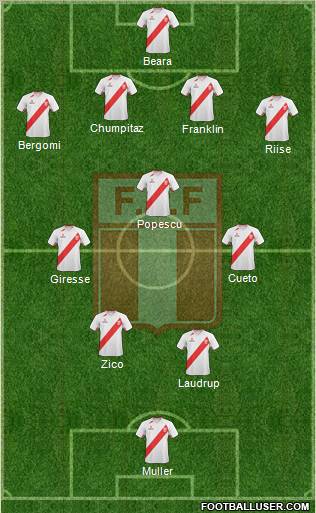 Peru Formation 2012