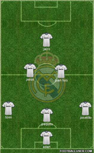 Real Madrid C.F. Formation 2012