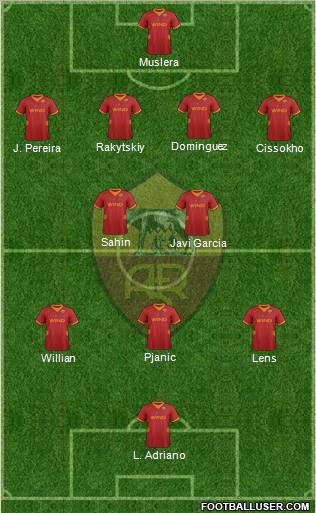 AS Roma Formation 2012