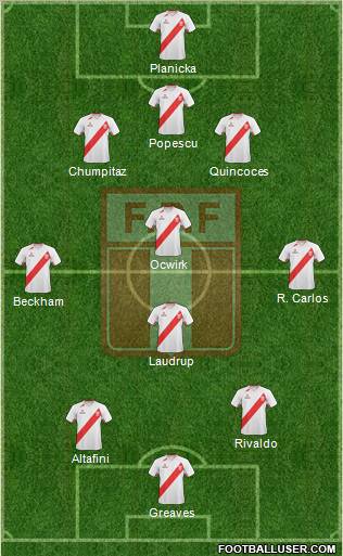 Peru Formation 2012