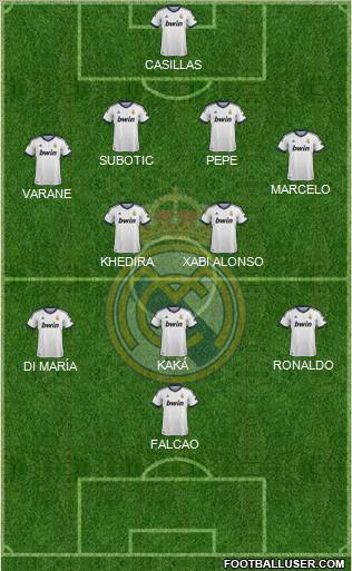 Real Madrid C.F. Formation 2012