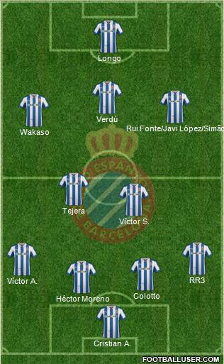 R.C.D. Espanyol de Barcelona S.A.D. Formation 2012