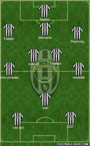 Juventus Formation 2012