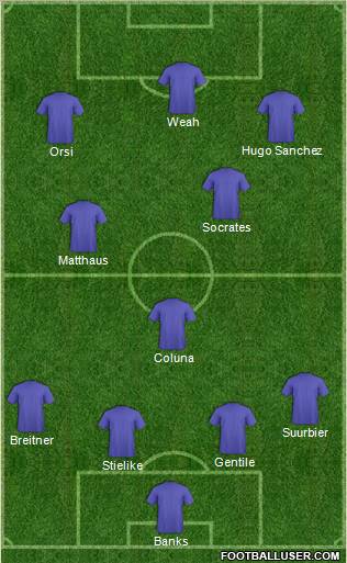 Championship Manager Team Formation 2012