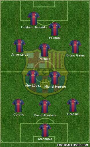 F.C. Barcelona Formation 2012