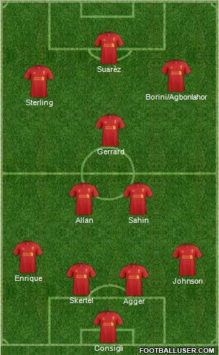Liverpool Formation 2012