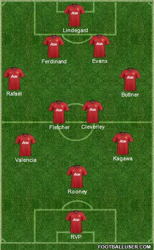 Manchester United Formation 2012