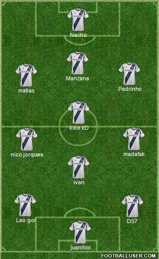 Los Angeles Galaxy Formation 2012