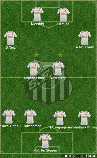 Santos FC Formation 2012