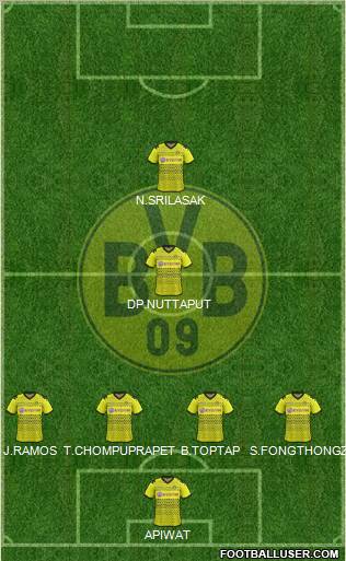 Borussia Dortmund Formation 2012