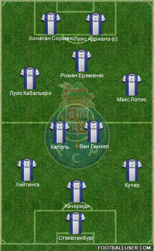 Futebol Clube do Porto - SAD Formation 2012