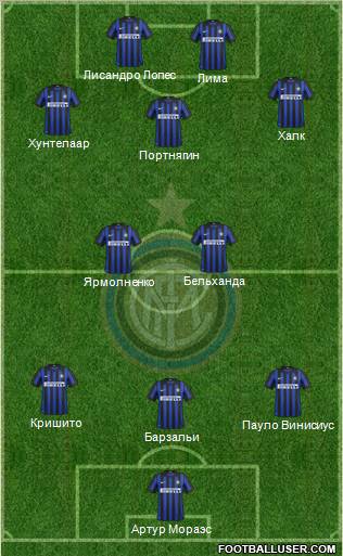 F.C. Internazionale Formation 2012