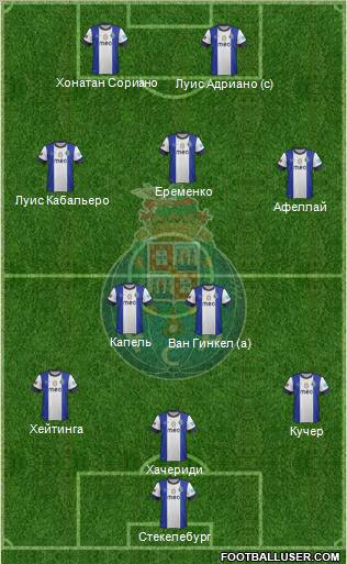 Futebol Clube do Porto - SAD Formation 2012