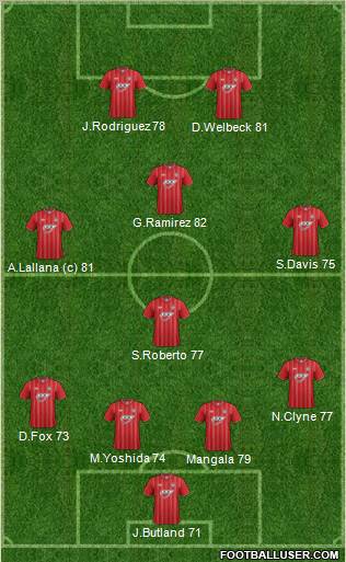 Southampton Formation 2012