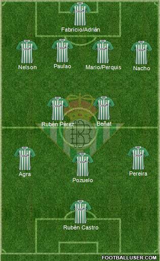 Real Betis B., S.A.D. Formation 2012