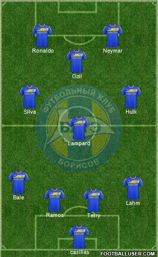 BATE Borisov Formation 2012