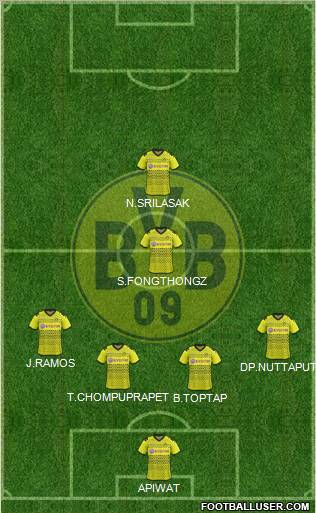 Borussia Dortmund Formation 2012